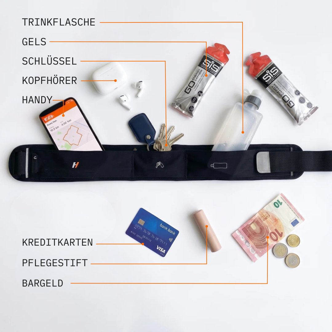 AeroBelt – Your new bag