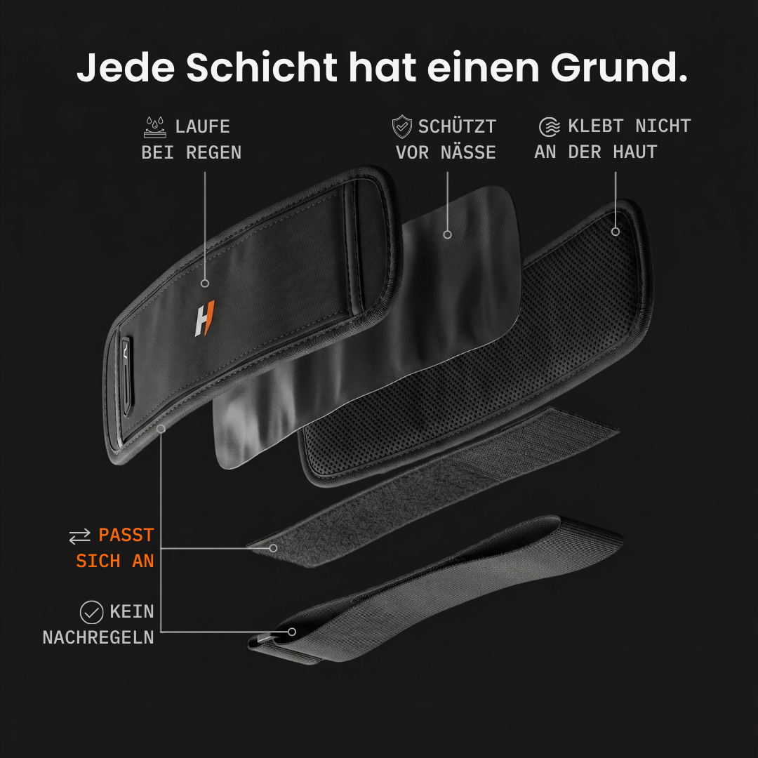 AeroBelt – Your new bag