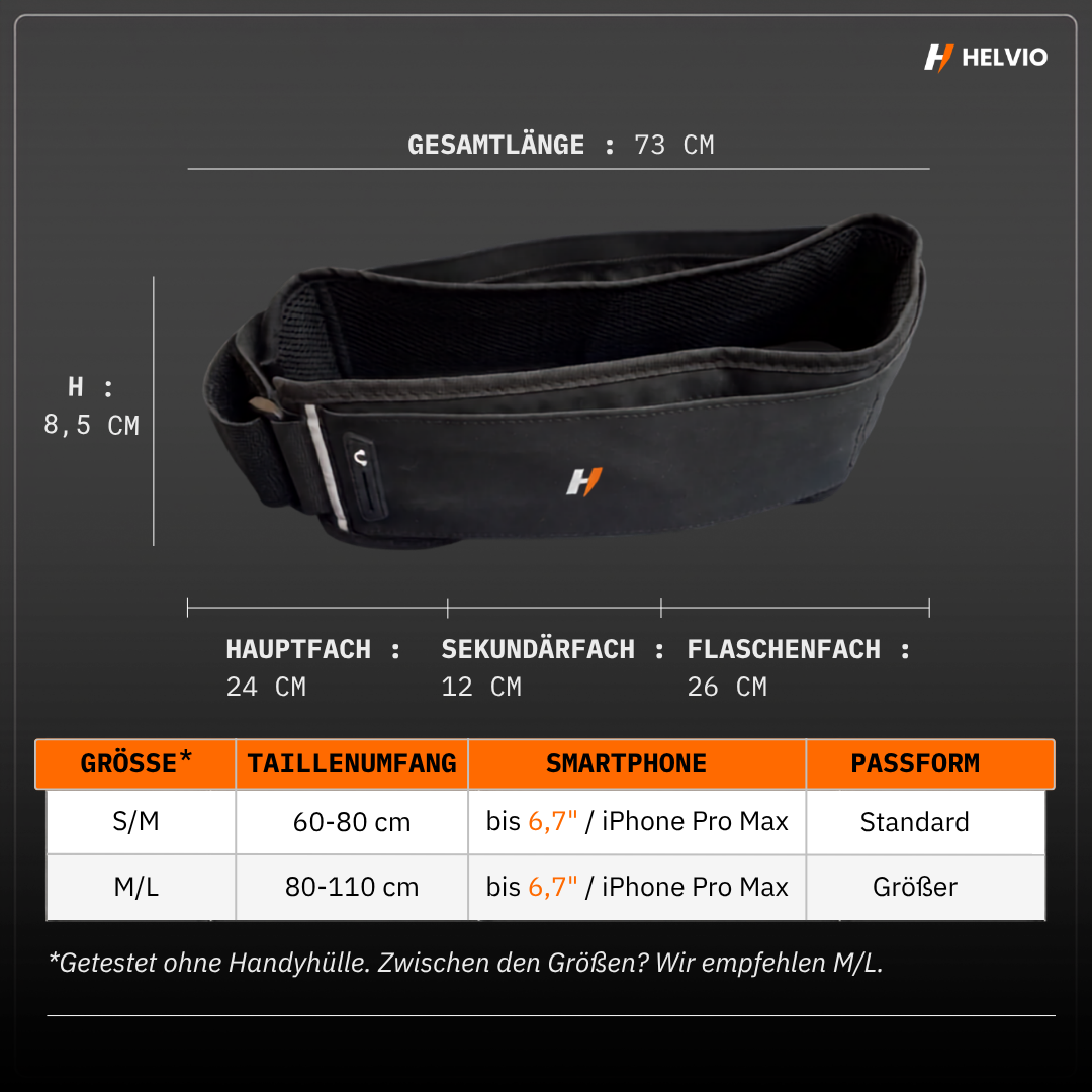 AeroBelt – Your new bag