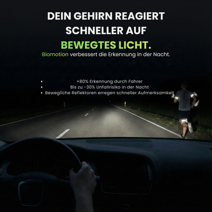 LumoBand – Reflective Running Bands (2 pieces)