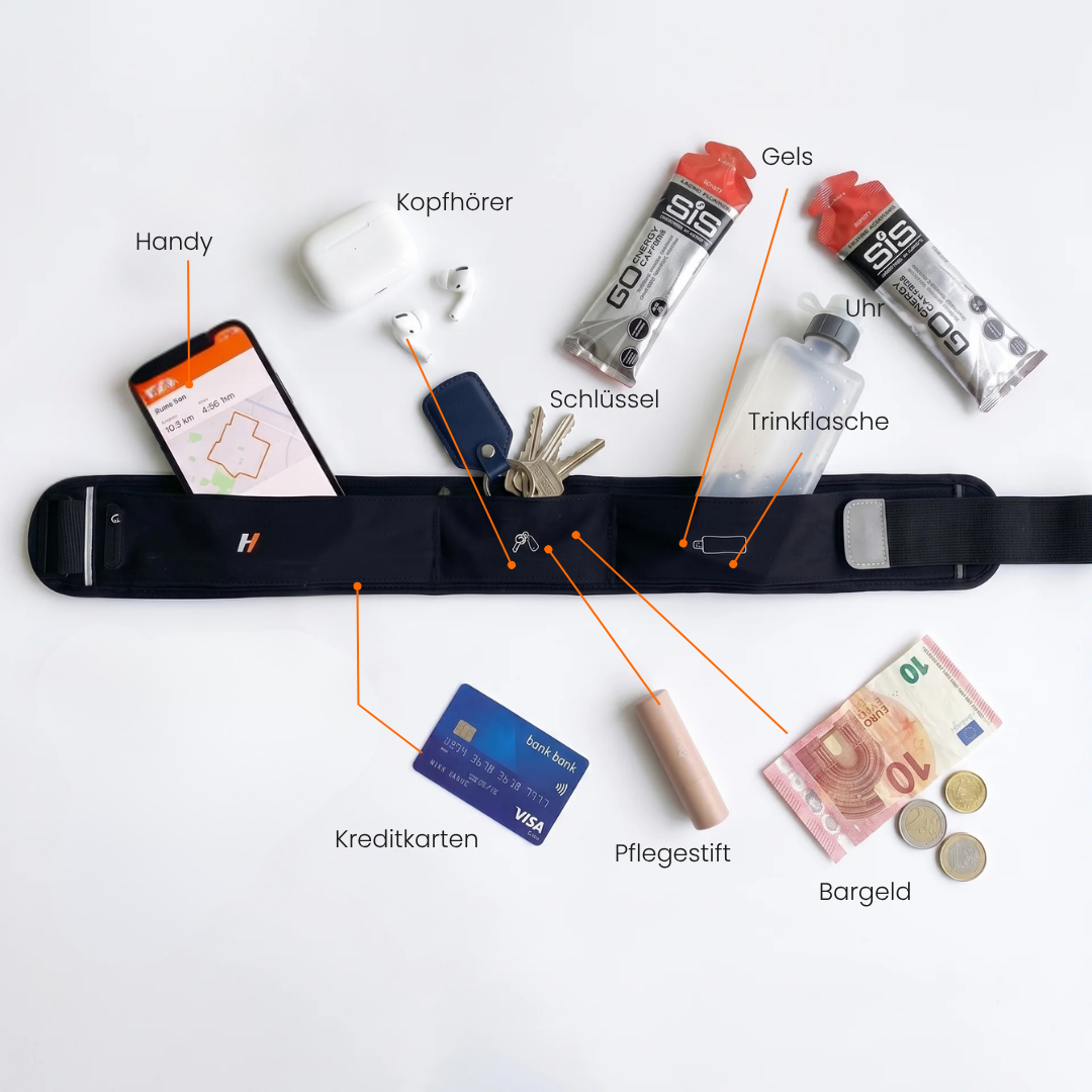 AeroBelt – Your new bag